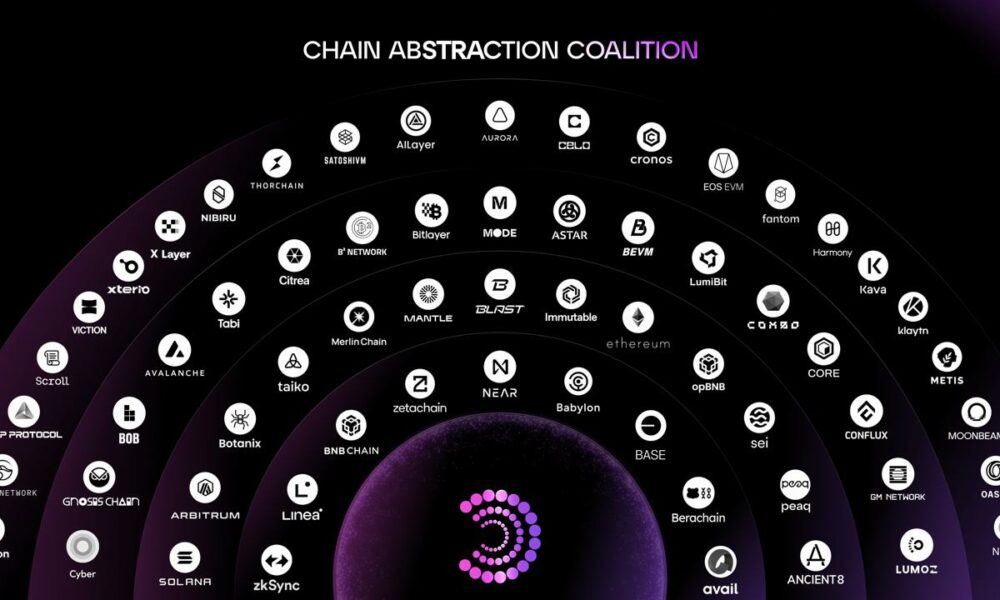 chain-abstraction-coalition-launched-by-particle-network-and-top-blockchain-ecosystems